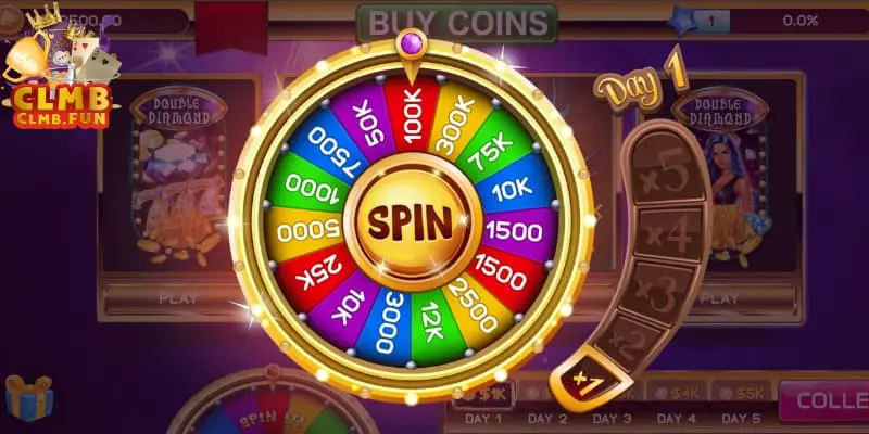 game nổ hũ dễ ăn Kinh nghiệm chơi và tiêu chí đánh giá khách quan